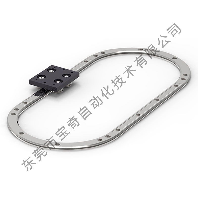 環形導軌的設計與選型要點是什么？